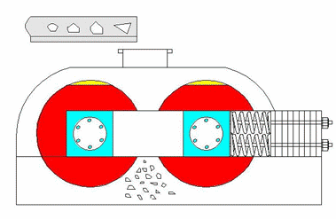 鉀長石制砂機(jī)價格,鉀長石對輥制砂機(jī)價格,鉀長石生產(chǎn)線設(shè)備