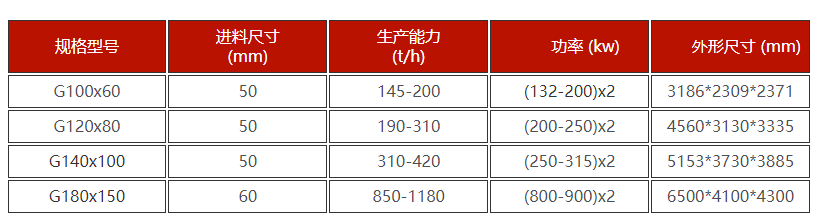 �V������C(j��)
